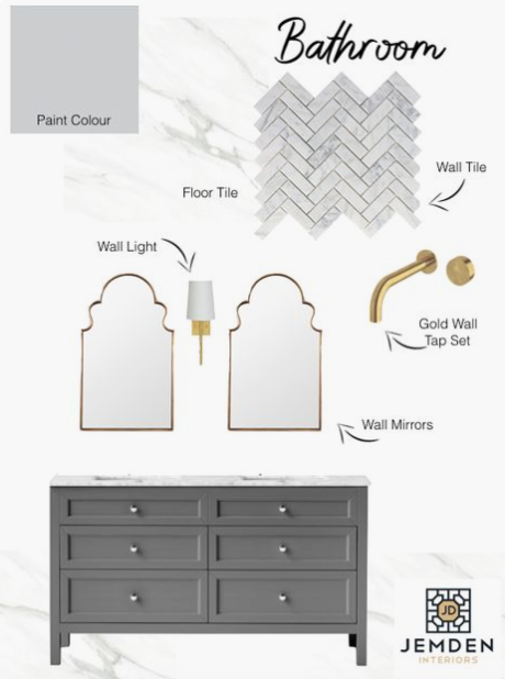 Bathroom design Melbourne